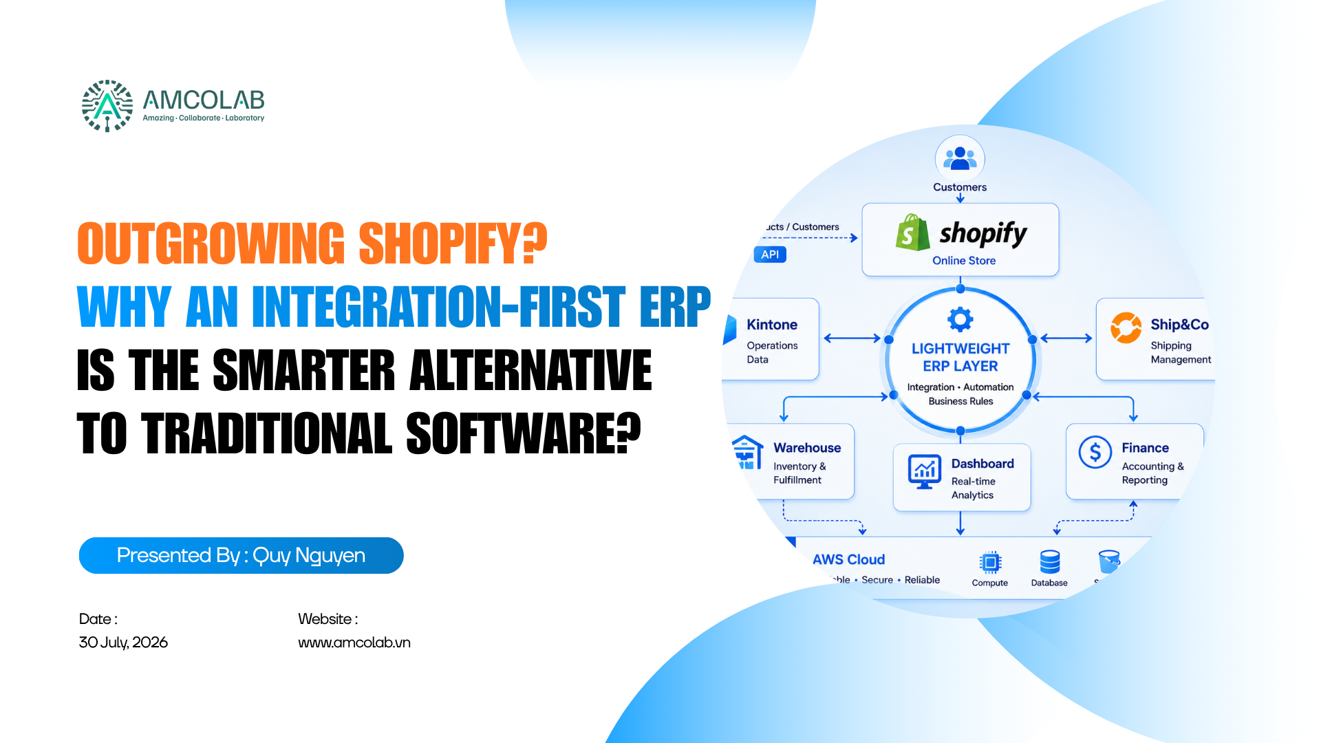 OUTGROWING SHOPIFY? WHY AN INTEGRATION-FIRST ERP IS THE SMARTER ALTERNATIVE TO TRADITIONAL SOFTWARE?