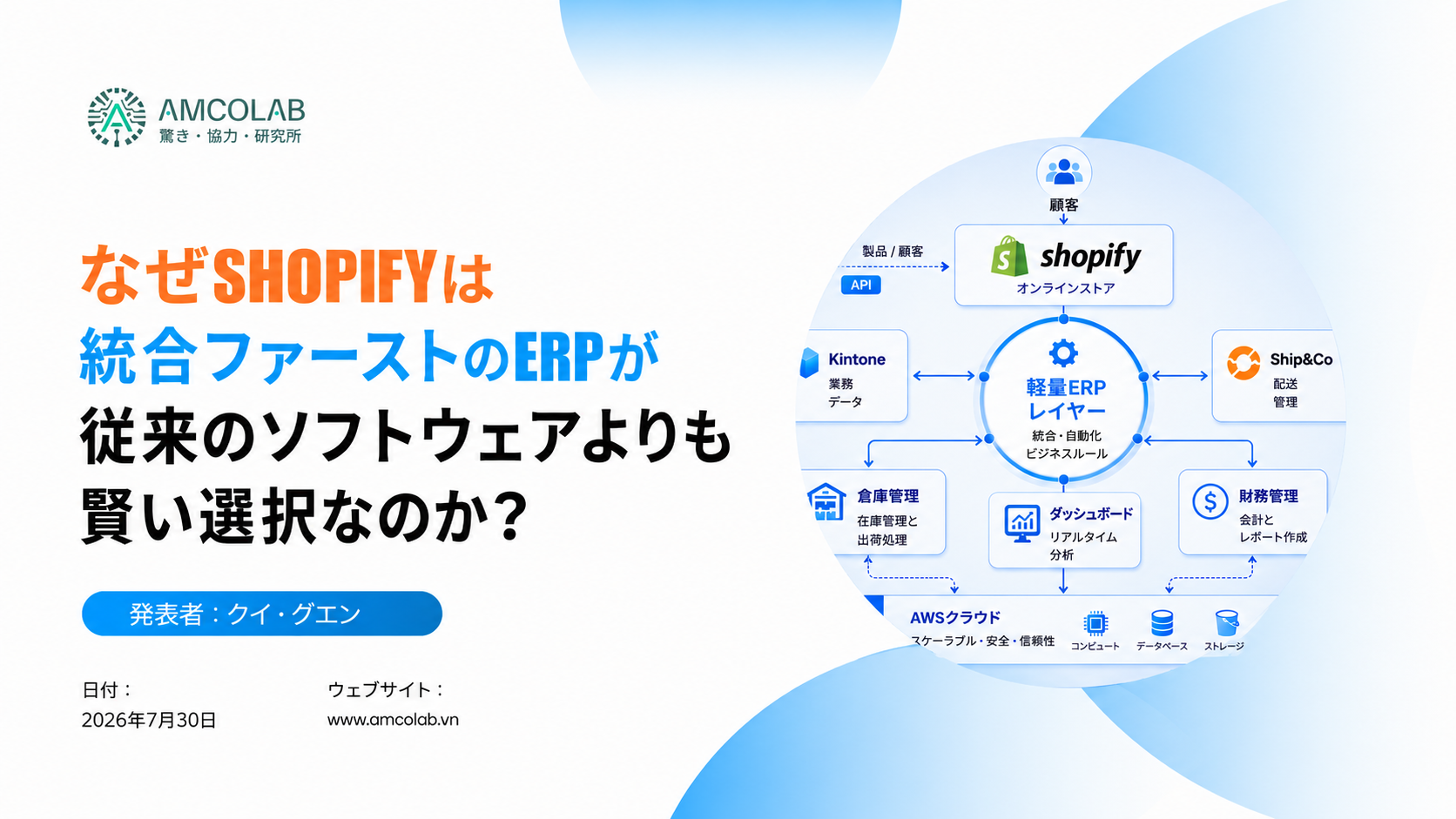 Shopifyでは限界を感じていませんか？ 従来型ソフトウェアよりも「Integration-First ERP」が賢い選択である理由