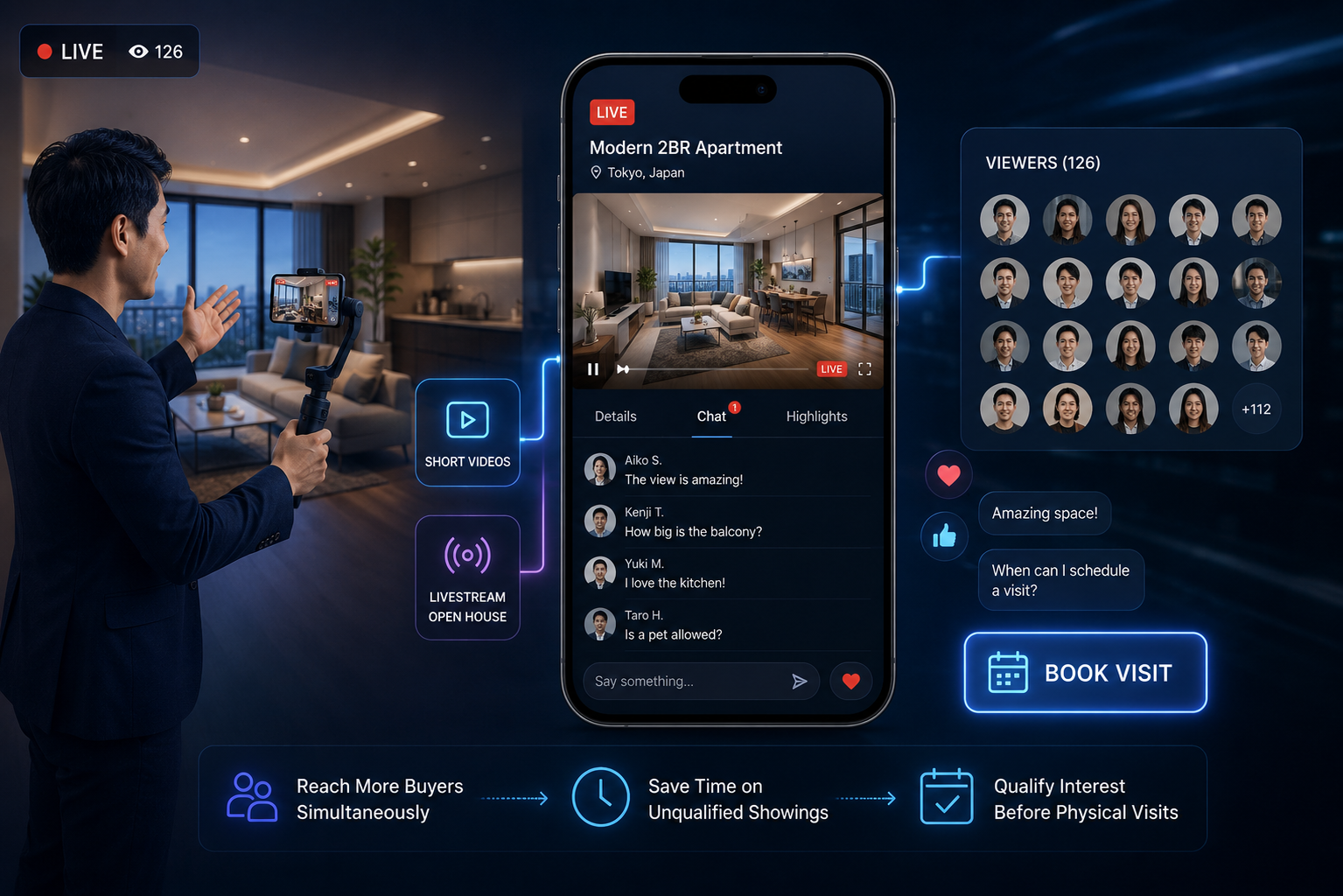 Real Estate Platform with Short Video and Livestream Open Houses